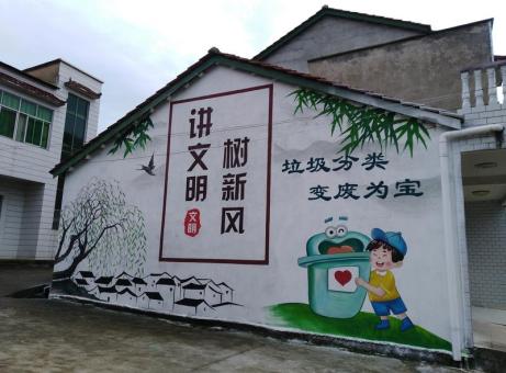 德宏墙绘是现在流行的墙体广告