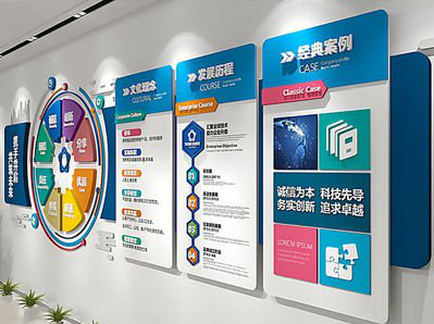 德宏企业文化墙内容对员工有什么影响？